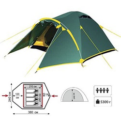 4-х местная палатка Tramp Lair 4