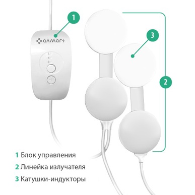 Взять в аренду Алмаг +