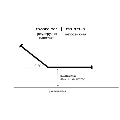 Кровать медицинская  2-х секционная с механическим приводом схема